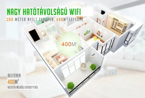 Amiko KIT-4900 WiFi Wireless Camera System 2MP with 4 WiFi Full HD Cameras