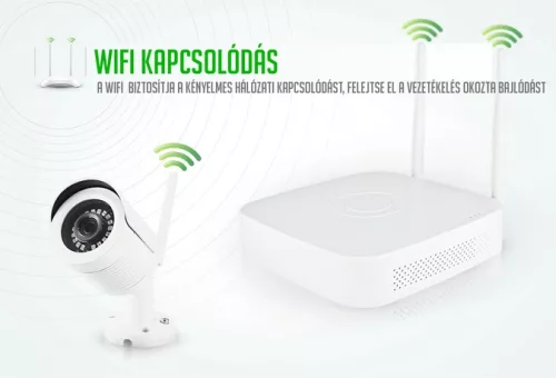 Amiko KIT-4900 WiFi Wireless Camera System 2MP with 4 WiFi Full HD Cameras
