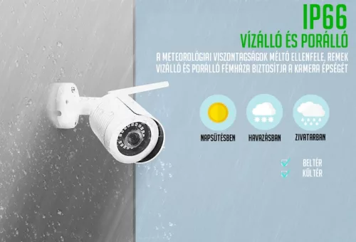 Amiko KIT-4900 WiFi Wireless Camera System 2MP with 4 WiFi Full HD Cameras