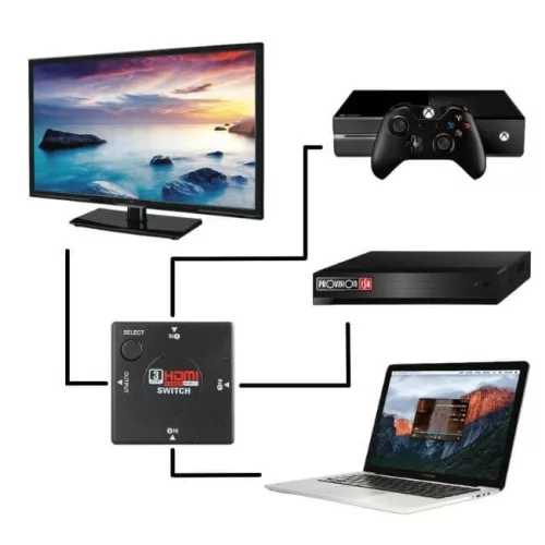 HDMI switch splitter with 3 inputs and 1 output
