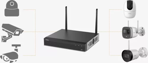 Imou WiFi camera system with 1TB hard drive 2MP NVR1104/F22