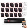 Provision AHD-23 15-camera surveillance system 2MP