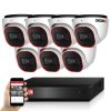 Provision AHD-23B Dome 7 security camera system Full HD 2MP
