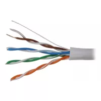 Camera Cables