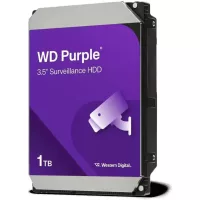 Hard Drives (HDD)